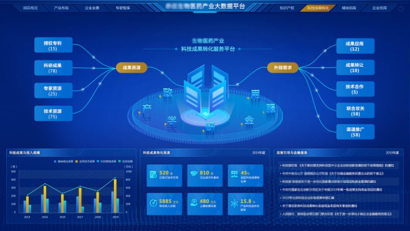 生物科技公司产品材质标准规范：揭秘合规背后的秘密**